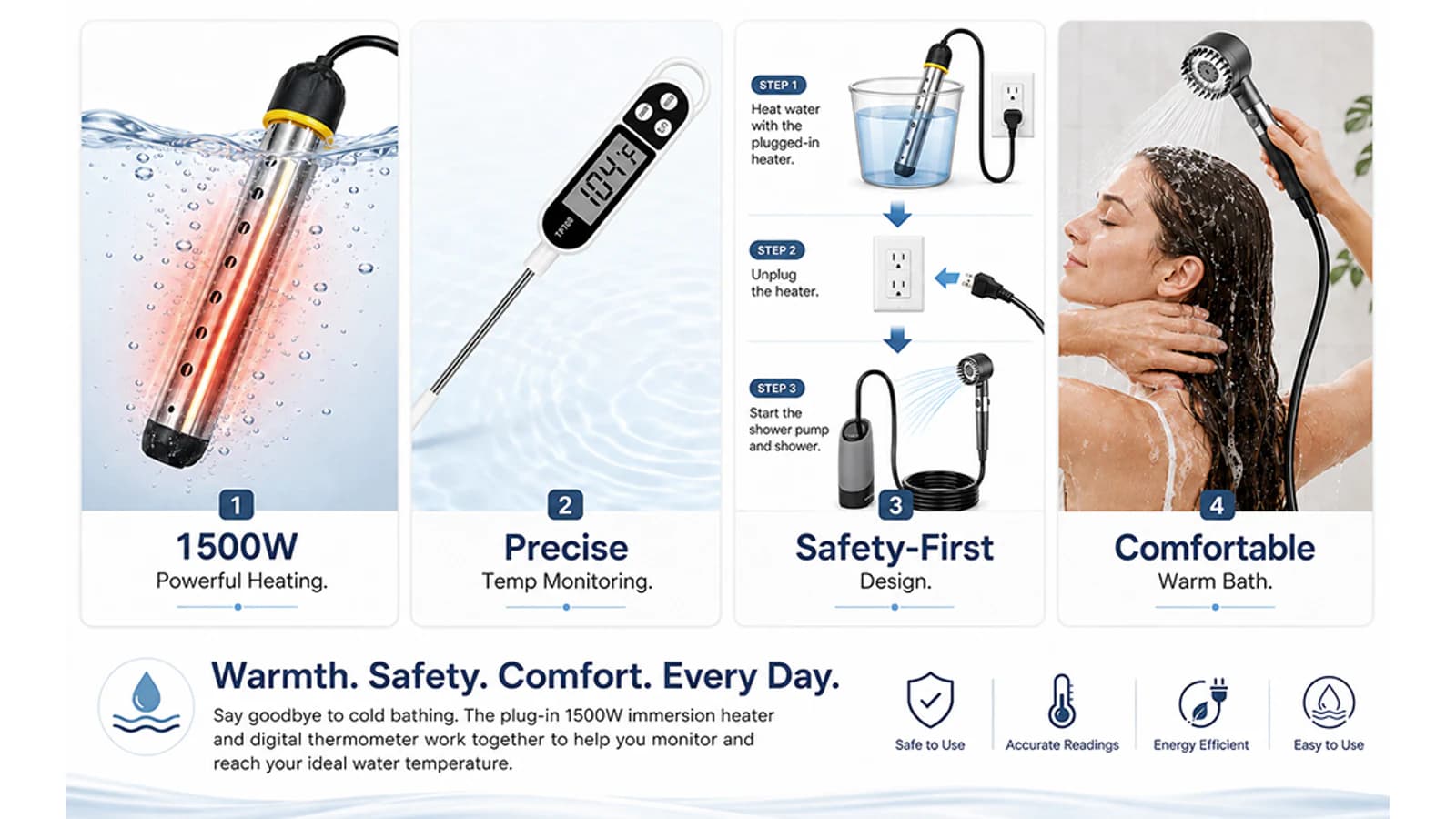 Product feature overview